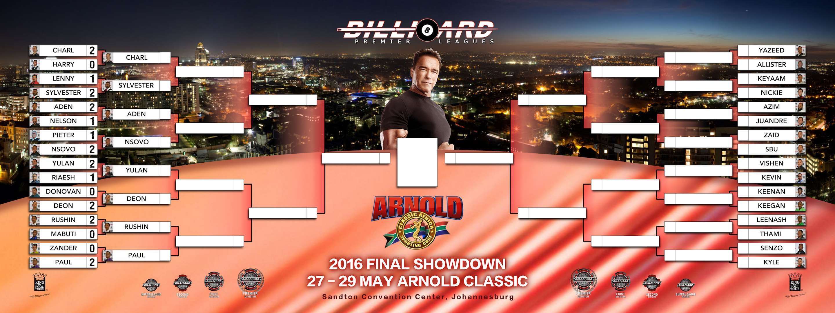 BPL Arnold Classic Draw - last 32 Bottom Half